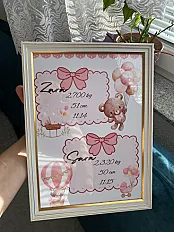 🖼️ Personalizovani posteri – poklon sa značenjem  — minijatura 5