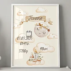 Personalizovani poster  — thumbnail 5