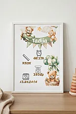Personalizovani poster  — thumbnail 4
