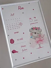 Personalizovani poster  — thumbnail 2